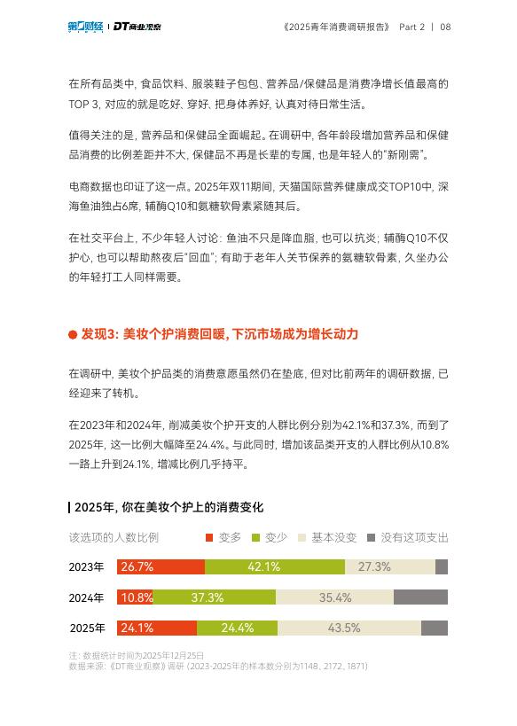 DT商业观察：2025青年消费调研报告_第9页
