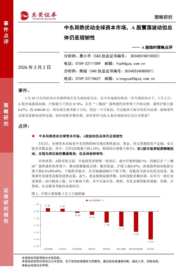 东莞证券：A股临时策略点评：中东局势扰动全球资本市场，A股震荡波动但总体仍呈现韧性-260303海报
