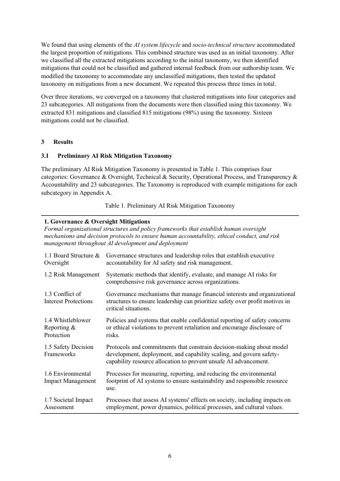 FutureTech：人工智能风险缓释的系统映射：证据扫描与初步AI风险缓释分类体系（英文版）_第6页