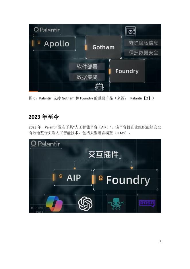 罗戈网：2026年揭秘Palantir及其供应链解决方案：人工智能+本体的胜利_第9页