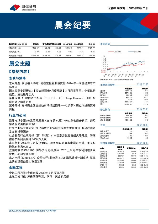 国信证券：晨会纪要-260303海报