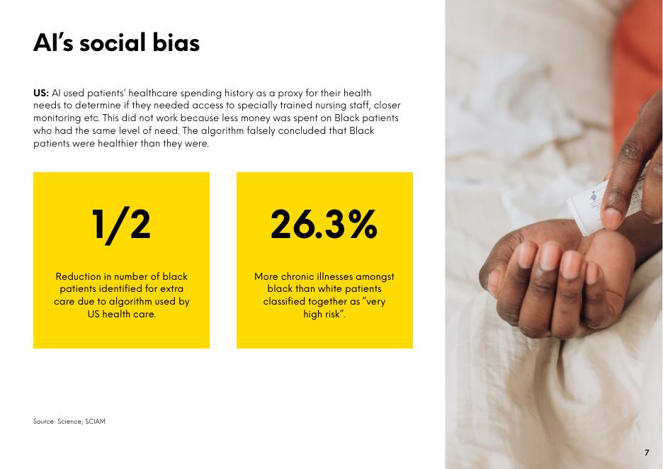 英敏特Mintel：2025年人工智能AI的未来研究报告对人类的影响深度剖析（英文版）_第7页