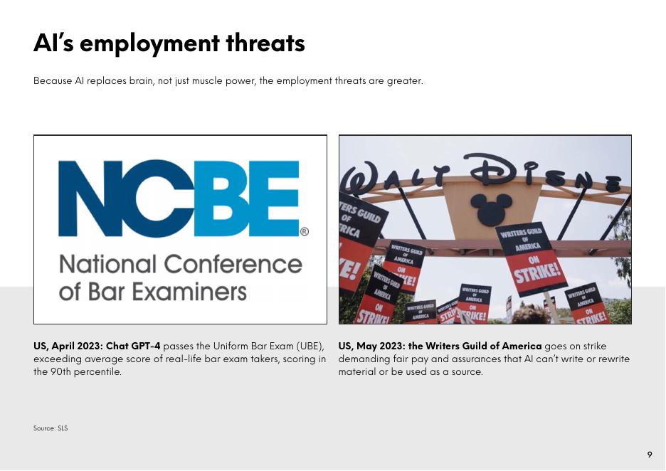 英敏特Mintel：2025年人工智能AI的未来研究报告对人类的影响深度剖析（英文版）_第9页