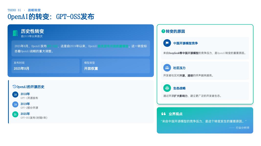 数字共生研习社：AI领域趋势深度洞察报告-从蛮力到智能：2025年人工智能发展的三大核心趋势_第9页