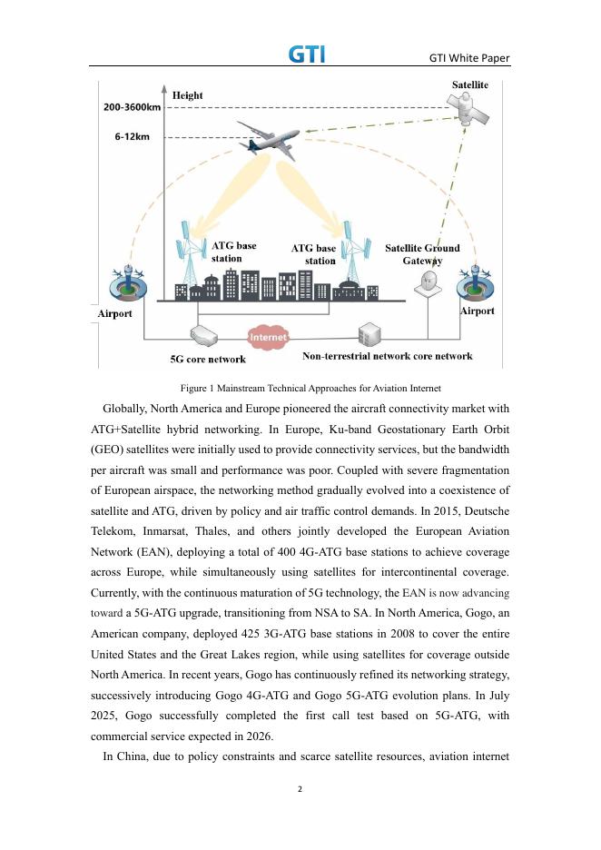 GTI：2026年5G机对地（ATG）通信技术白皮书 1.0（英文版）_第7页