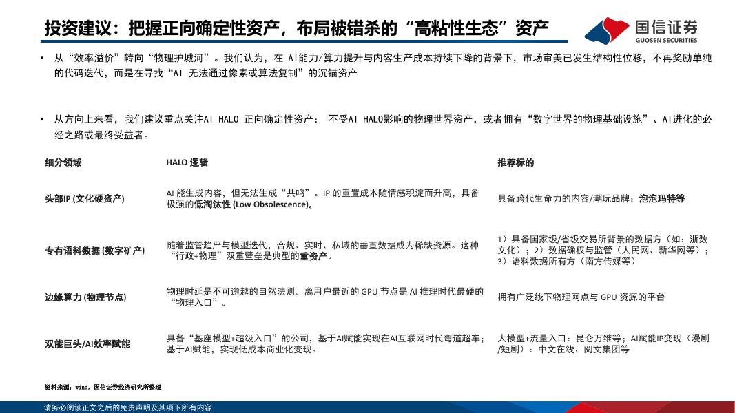 国信证券：传媒行业人工智能系列：从AIPanic到AIHALO，如何看传媒互联网的投资范式转换_第6页