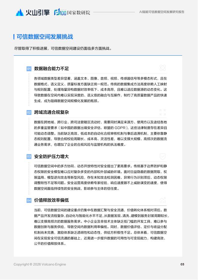 火山引擎&国家数研院：人工智能赋能可信数据空间发展研究报告（2026年）_第6页