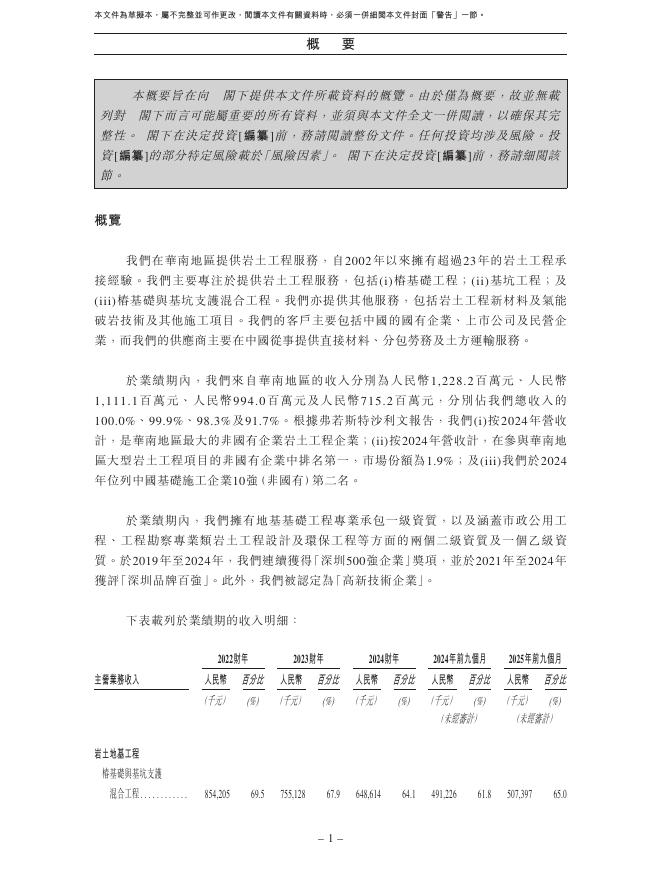 深圳宏业基岩土科技股份有限公司港交所IPO上市招股说明书（2026年更新版）_第10页