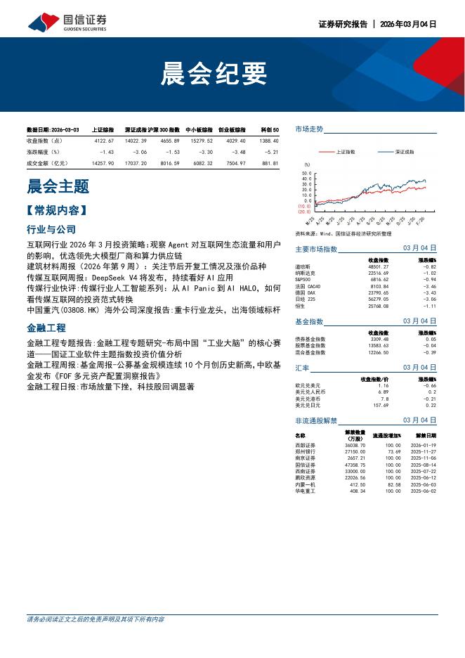 国信证券：晨会纪要-260304海报