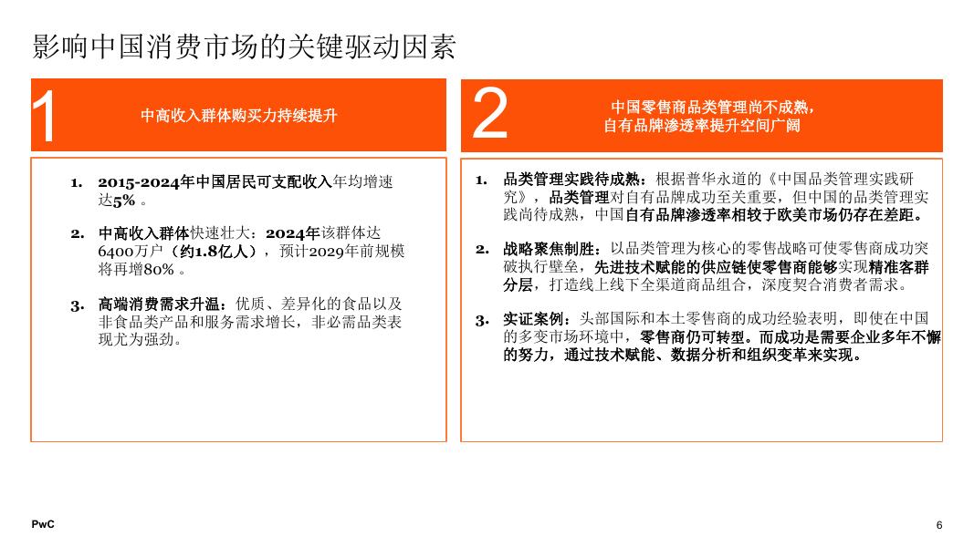 普华永道：2026年中国消费市场报告：前景展望乐观_第6页
