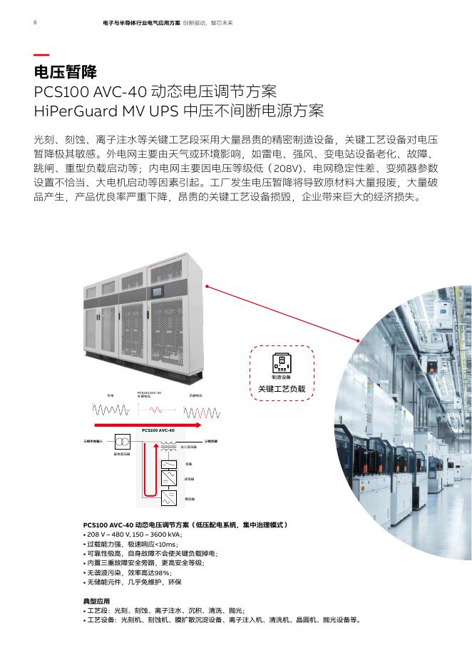 电子与半导体行业电气应用方案——创新驱动，智芯未来_第8页