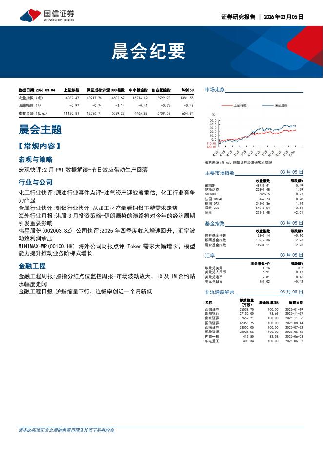 国信证券：晨会纪要-260305海报