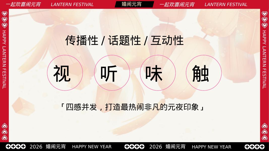 商业地产马年元宵节妙趣游园会（嬉闹元宵主题）活动策划方案_第7页
