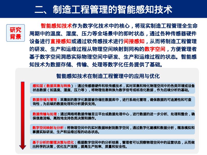 智能制造工程管理-数字化网络化智能化技术_第8页