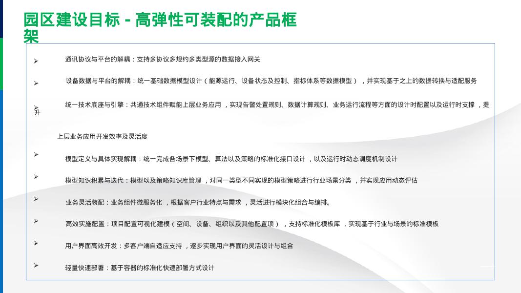 低碳智慧园区综合能源管控解决方案_第9页