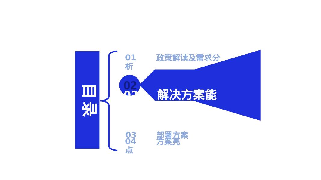 （蜜评定级与备案）密码应用与安全性评估-解决方案_第10页