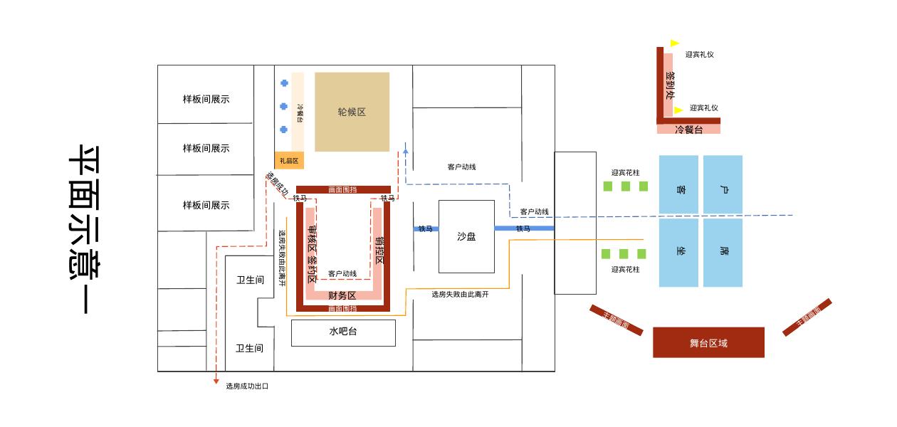 地产项目盛大开盘（时代为幕·启序新章主题）活动策划方案_第8页