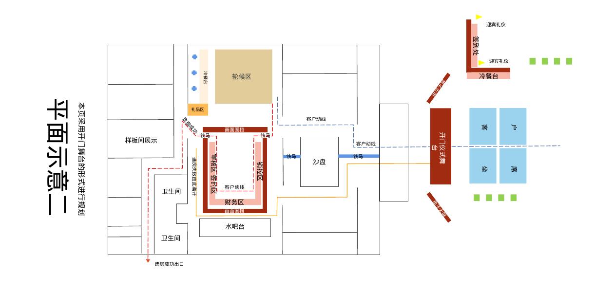 地产项目盛大开盘（时代为幕·启序新章主题）活动策划方案_第9页