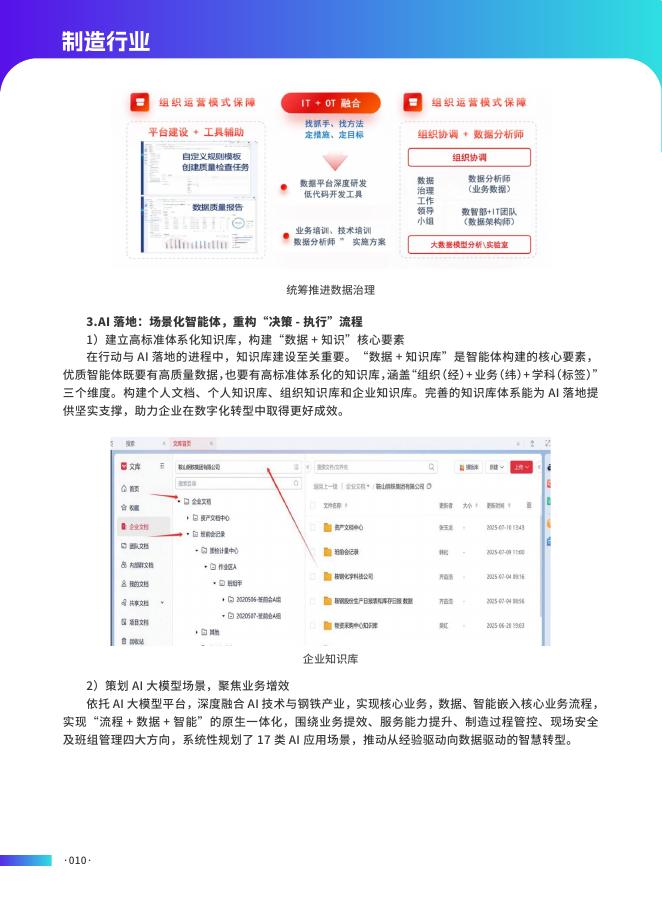 数字产业创新研究中心：2025年中国企业数智化转型典范案例集_第10页