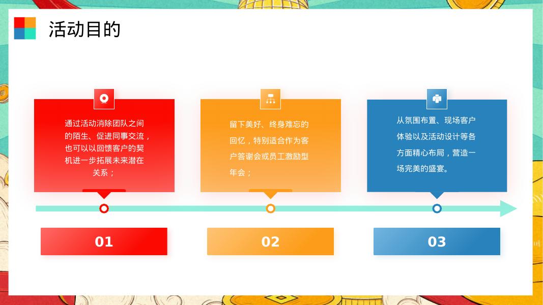 打工人发财游园会主题年会活动策划方案_第7页