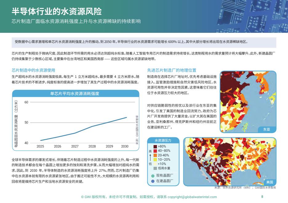 GWI：2026年人工智能行业滋养新经济：驾驭人工智能革命的影响报告_第8页