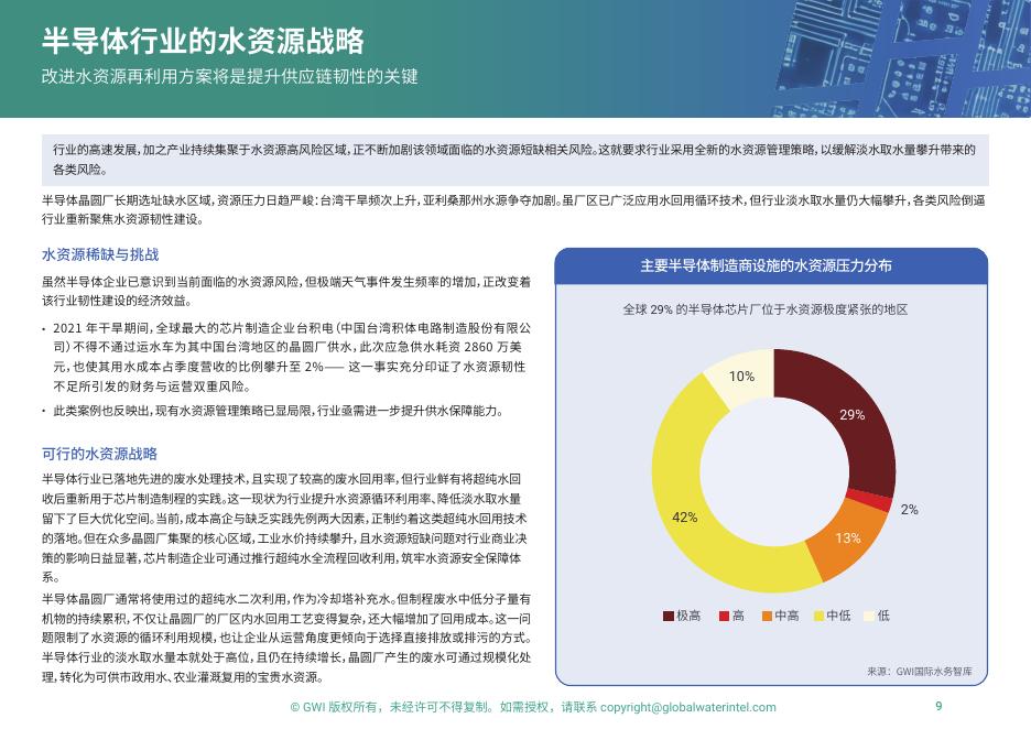 GWI：2026年人工智能行业滋养新经济：驾驭人工智能革命的影响报告_第9页