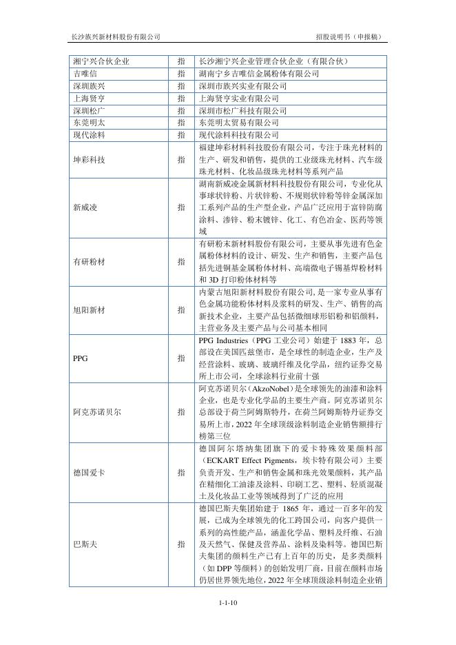 长沙族兴新材料股份有限公司北交所IPO上市招股说明书（920078）_第10页