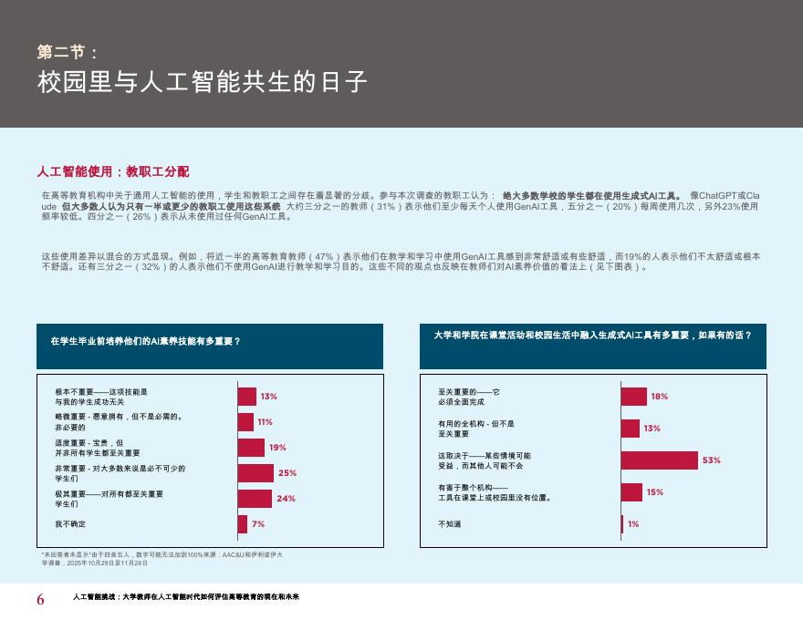 AACU：2026年人工智能行业挑战：高校教师如何评估人工智能时代高等教育的现状与未来报告_第9页