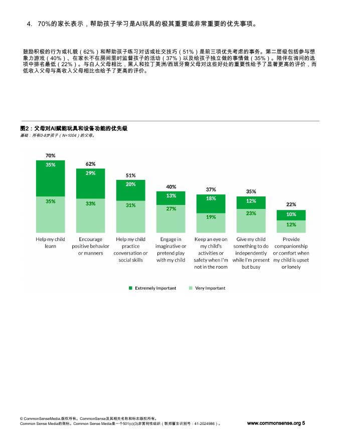 common sense media：2026年玩具盒中的人工智能行业报告-父母如何看待面向幼儿的人工智能赋能玩具_第8页