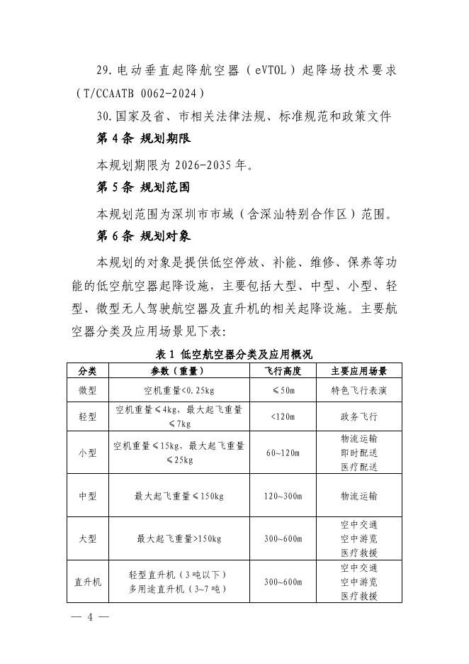 深圳市低空航空器起降设施布局规划（2026-2035年）文本 图集（印发稿）_第8页