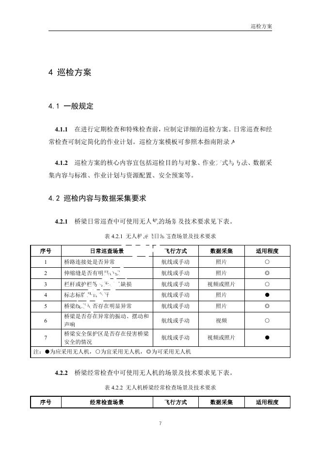 中交公路规划设计院：低空无人机应用公路桥梁巡检技术指南（试行）_第10页