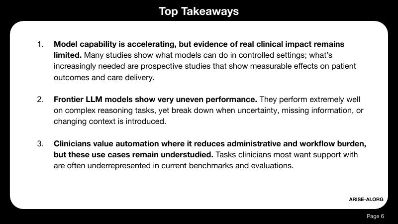 ARISE：2026年临床人工智能（AI）发展状况研究报告（英文版）_第6页