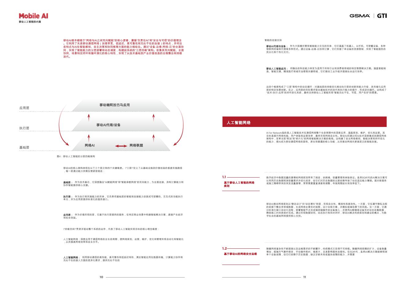 GSMA&GTI：2026移动人工智能行业白皮书_第7页