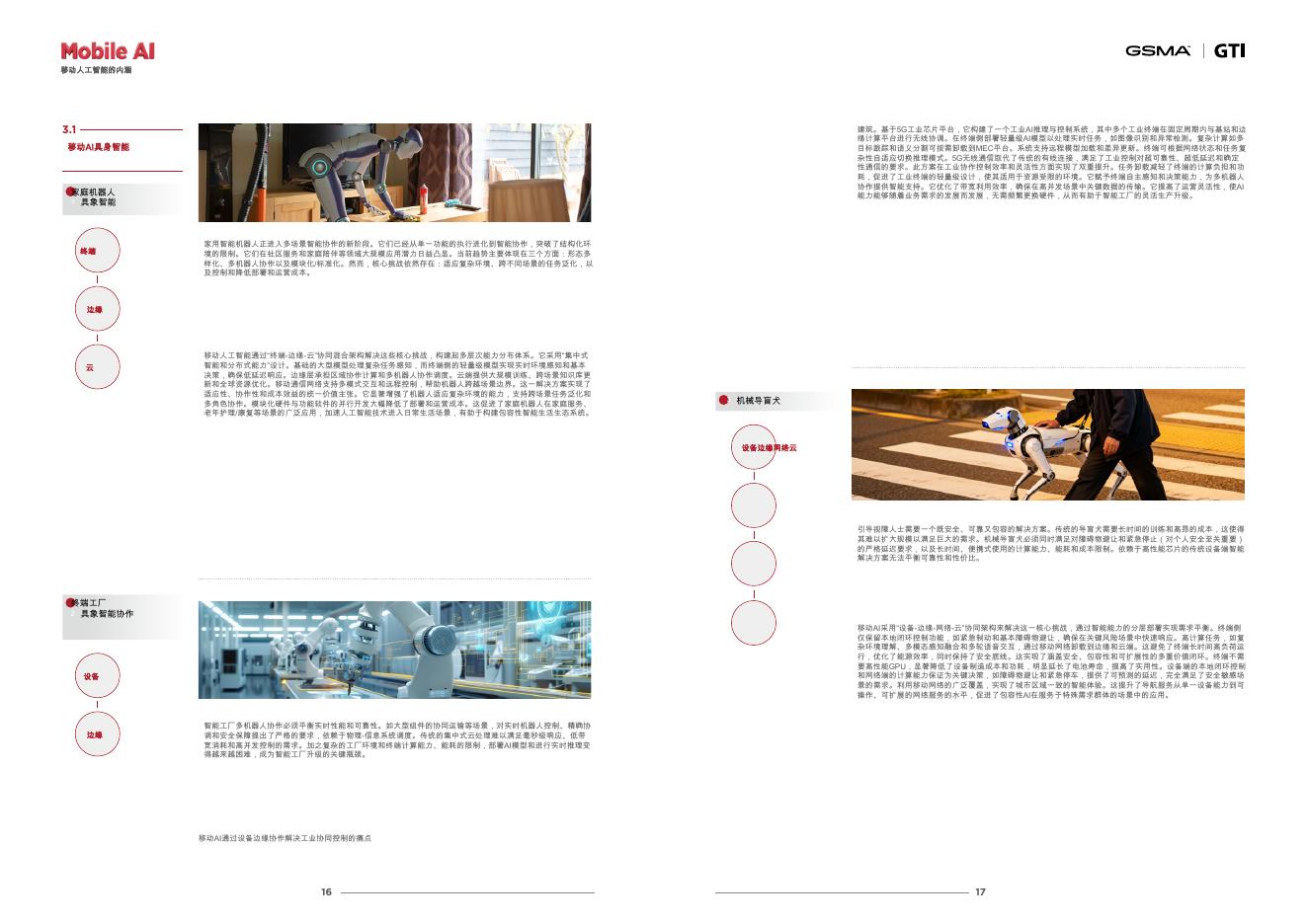 GSMA&GTI：2026移动人工智能行业白皮书_第10页
