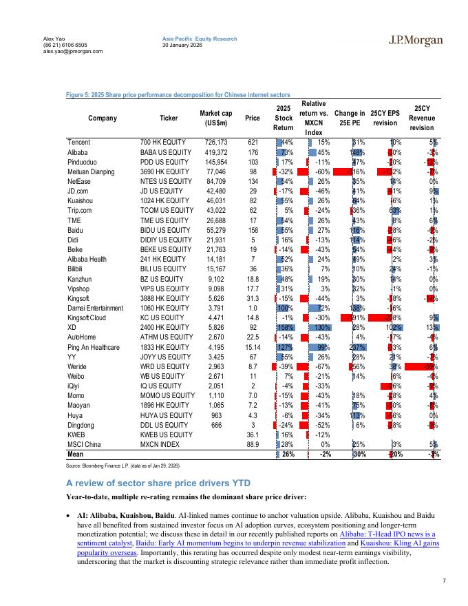J.P. Morgan摩根大通：中国互联网行业2026年展望报告——布局人工智能二阶受益者（英文版）_第7页
