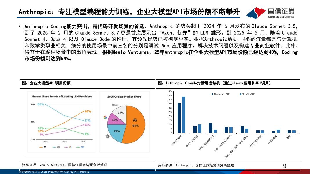 国信证券：人工智能行业专题（15）：从全球模型巨头的发展历程，思考模型企业的壁垒与空间_第9页