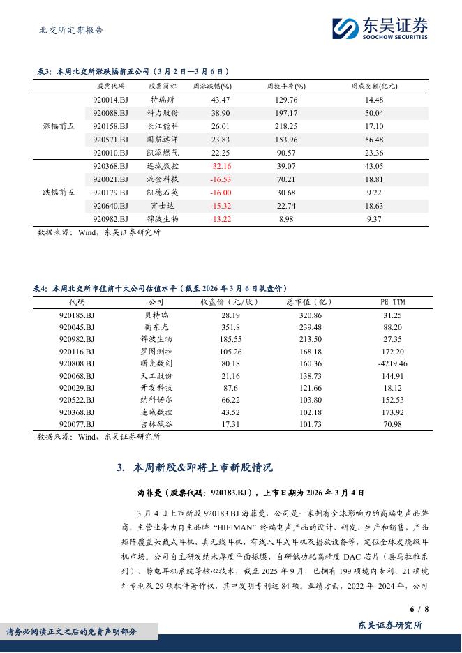 东吴证券：北交所定期报告：两会定调新质生产力，建议关注北交所专精特新成长标的-260308_第6页