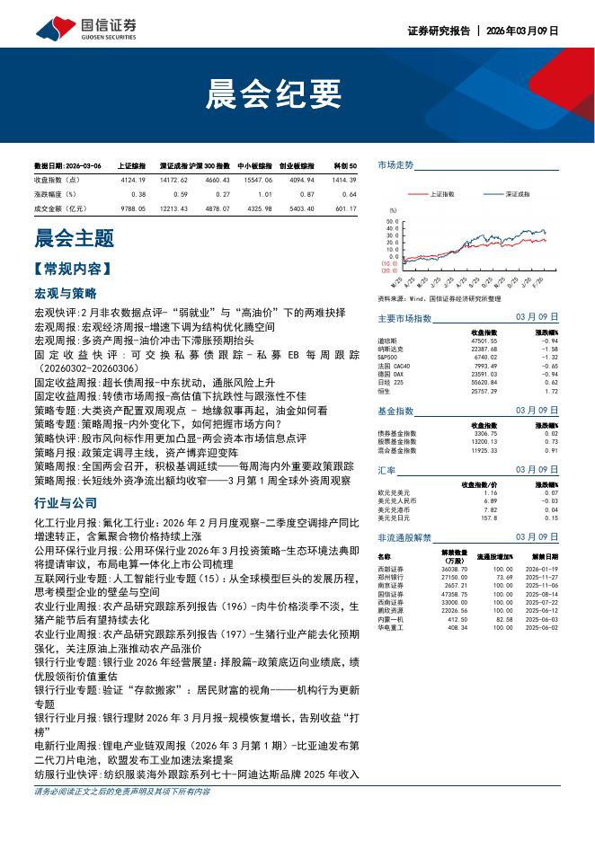 国信证券：晨会纪要-260309海报