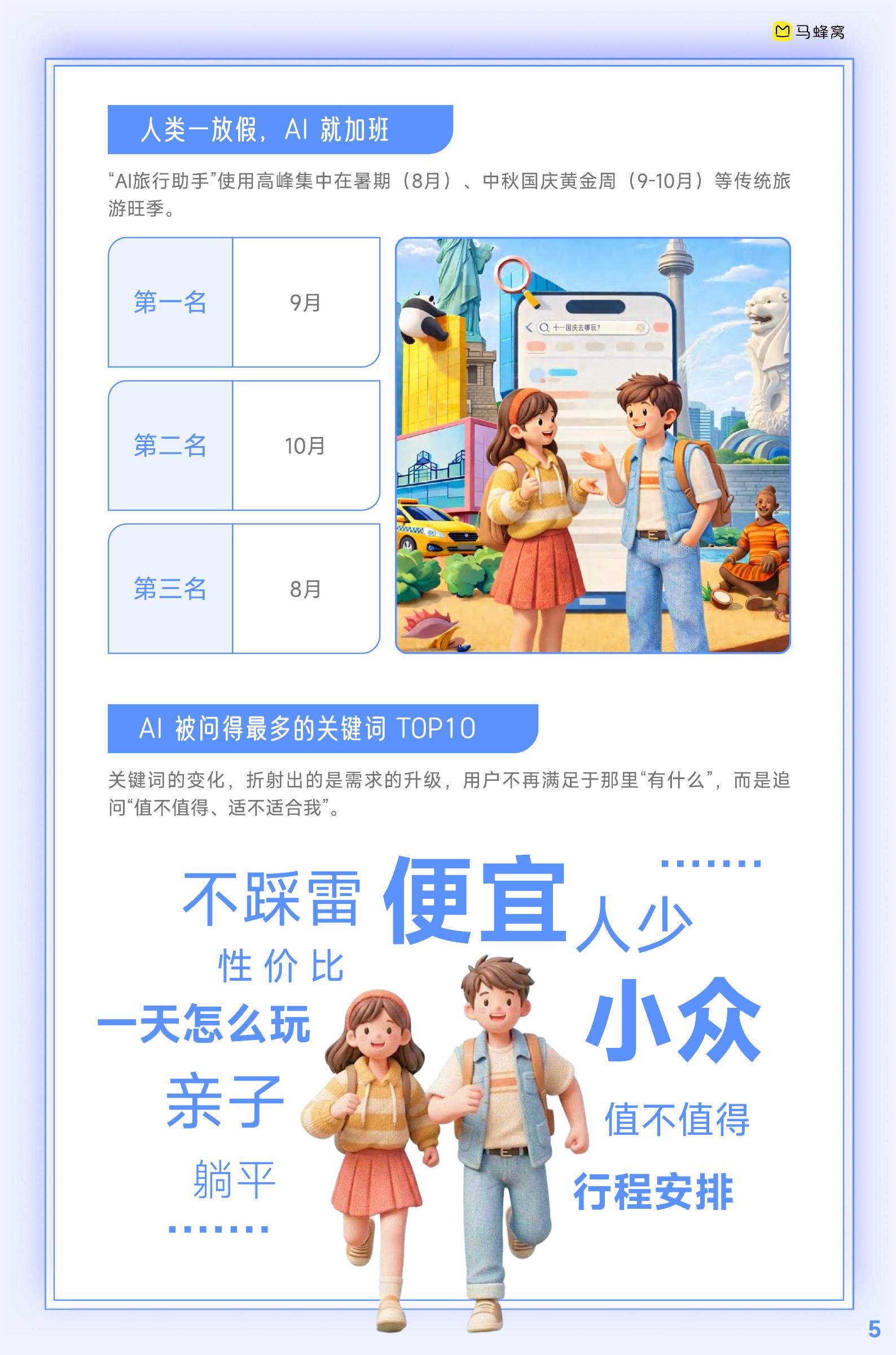 马蜂窝：2026年人工智能+旅游趋势报告_第7页