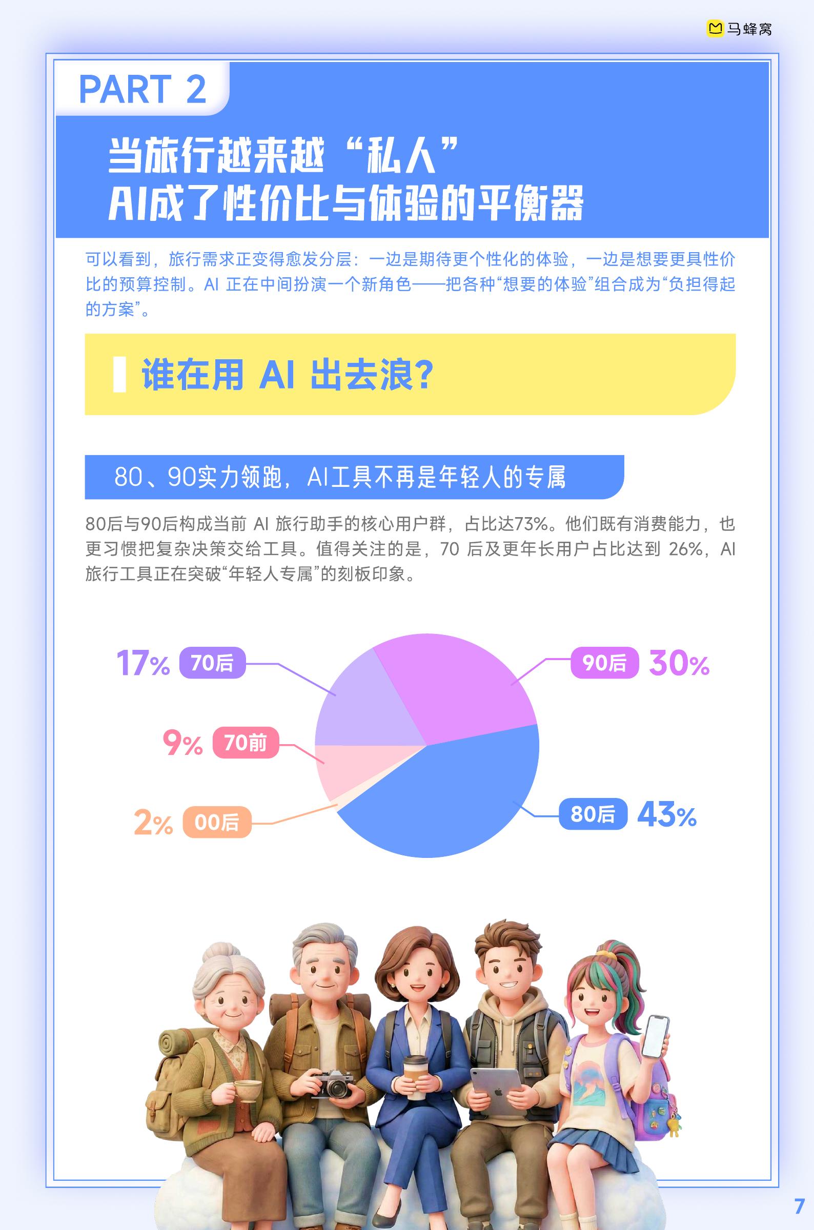 马蜂窝：2026年人工智能+旅游趋势报告_第9页