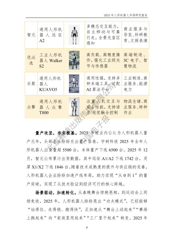中国电子报：2025年人形机器人市场研究报告_第10页