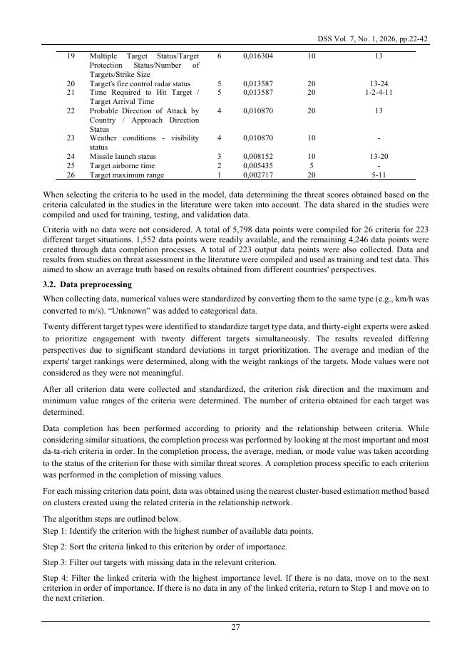 运用人工神经网络的防空系统威胁评估模型（英文版）_第6页