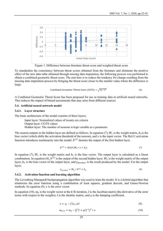 运用人工神经网络的防空系统威胁评估模型（英文版）_第8页