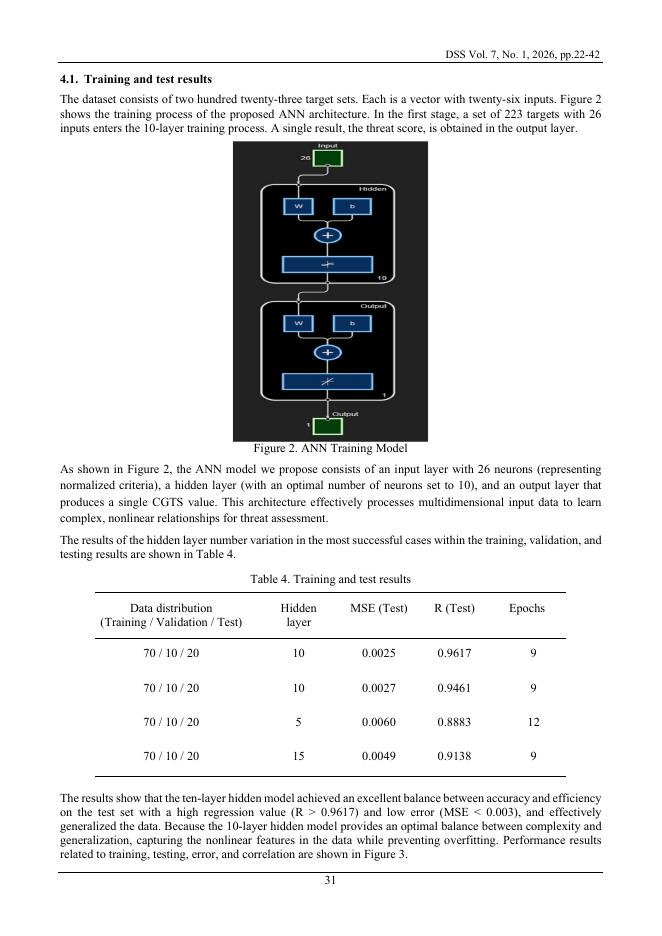 运用人工神经网络的防空系统威胁评估模型（英文版）_第10页