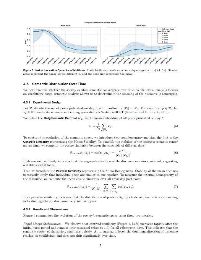AI智能体社会中是否存在社交化涌现？基于Moltbook的案例研究（英文版）_第7页