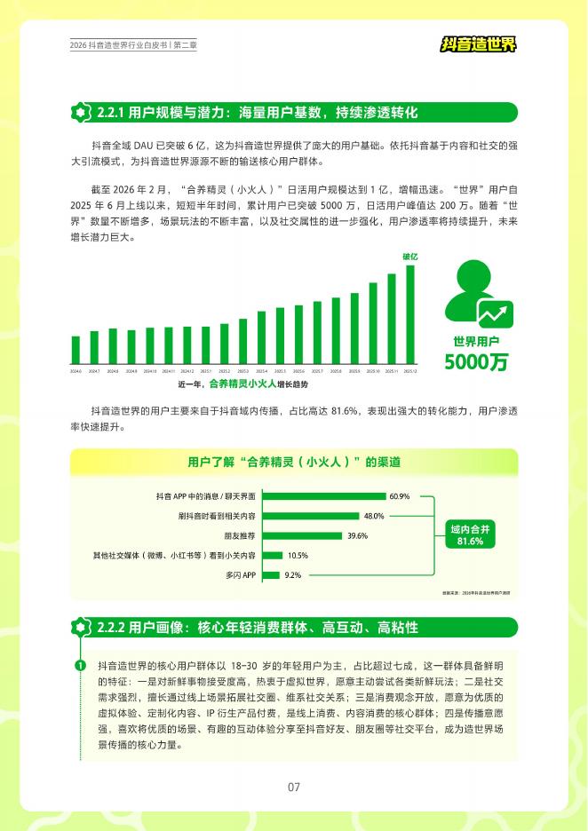 MoonFox月狐数据：2026年抖音造世界白皮书_第9页