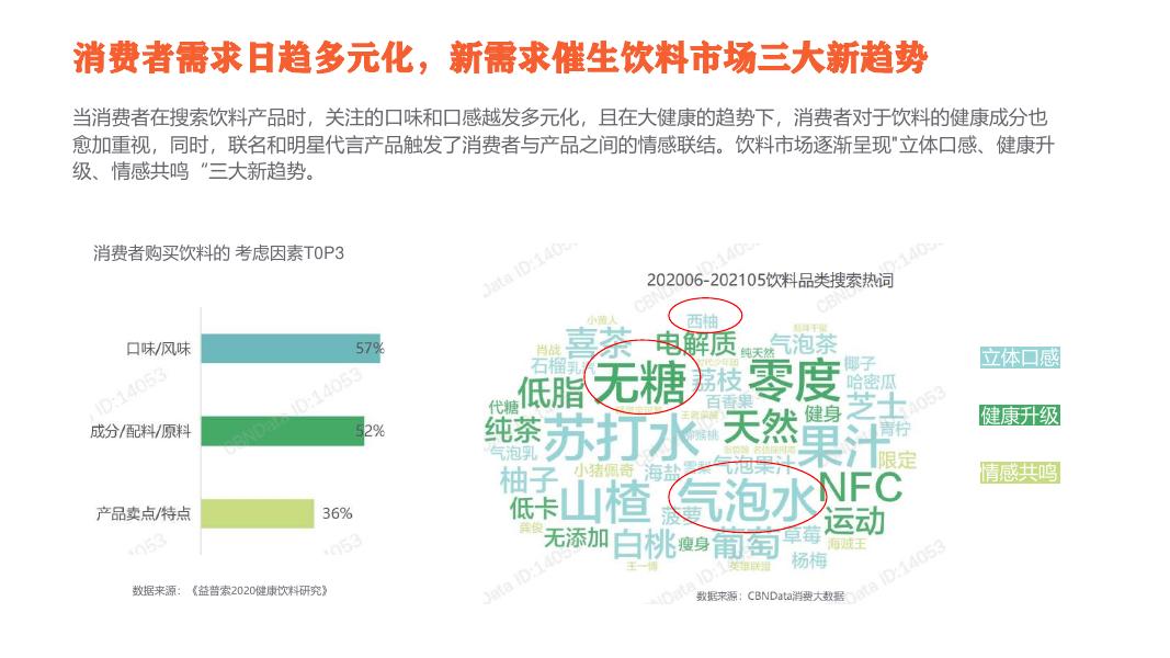 气泡咖啡营销传播初案_第10页
