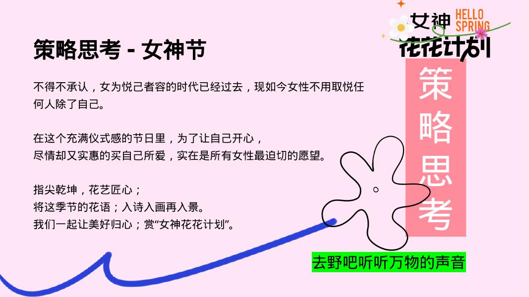 2026商业地产女神节花花计划（致闪闪发光的她主题）活动策划方案_第6页