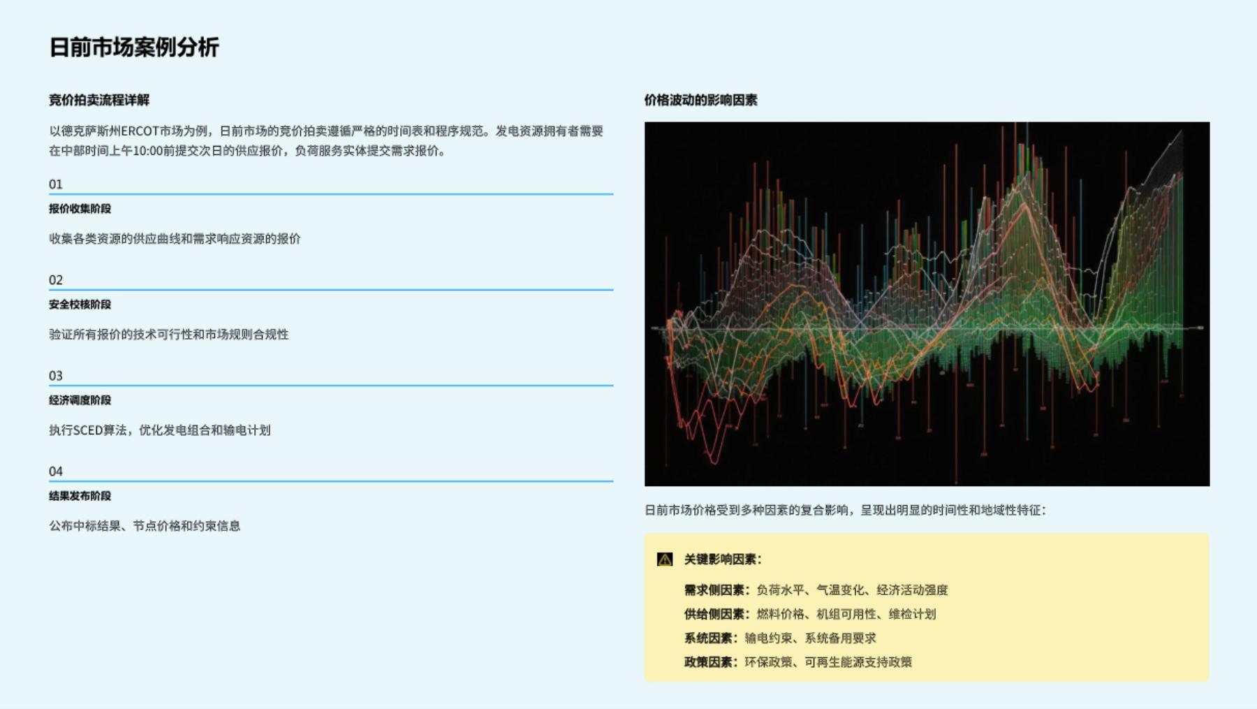 电力交易培训课件：掌握电力市场核心机制，提升交易实务能力_第8页