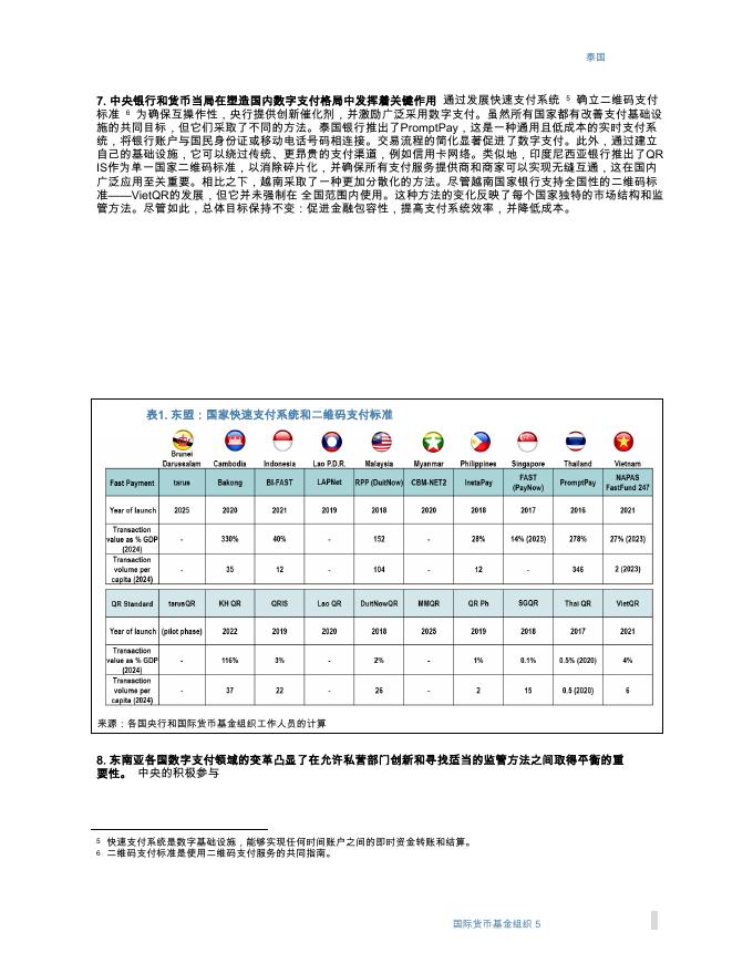 国际货币基金组织：东南亚数字支付革命：区域一体化的新前沿_第8页